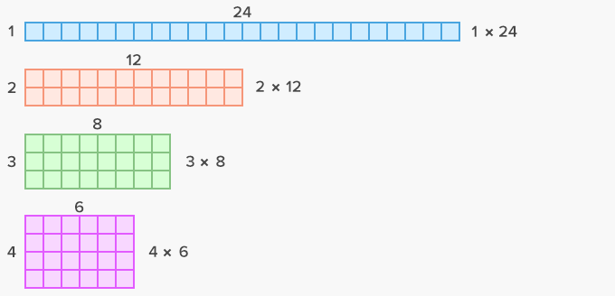 factor pairs of 425