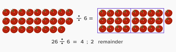 division example