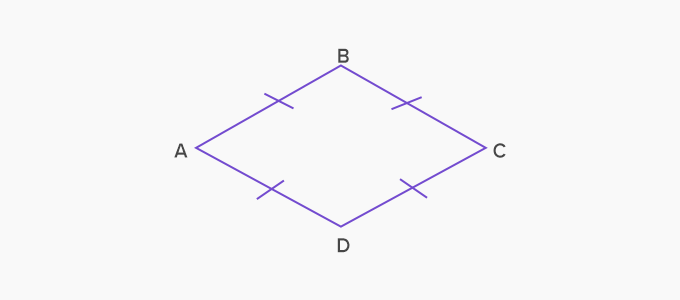 Rhombus parallelogram