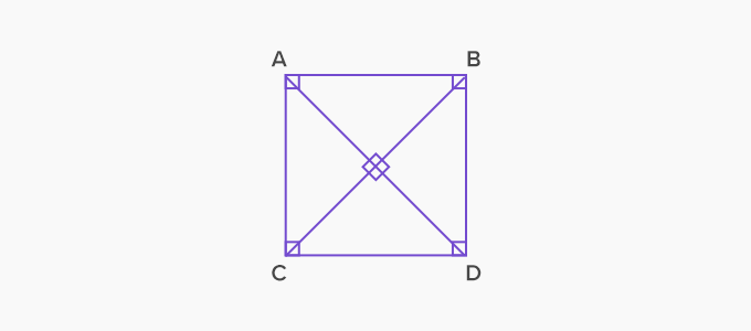 square parallelogram