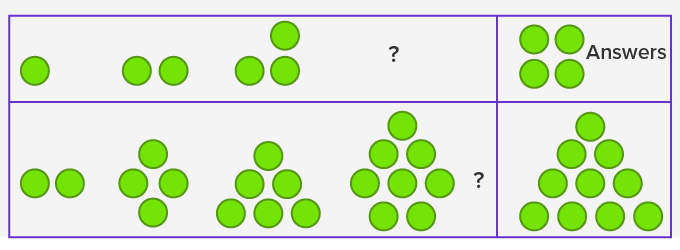 Number Patterns Examples With Answers