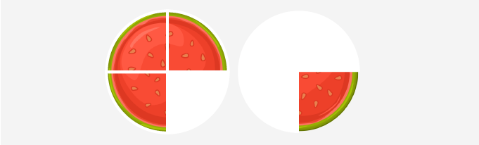 What is Multiplying Fractions? - Definition, Facts and Examples