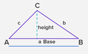 perimeter and area of a triangle