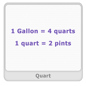 Quart Worksheet Quart Worksheet