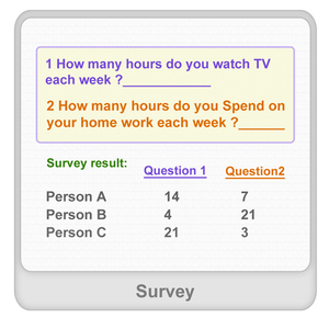 Survey Worksheet Survey Worksheet