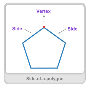 Side of a polygon Worksheet Side of a polygon Worksheet