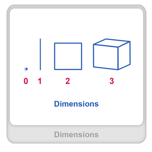 Two-dimensional Worksheet Two-dimensional Worksheet