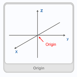 Origin Worksheet Origin Worksheet